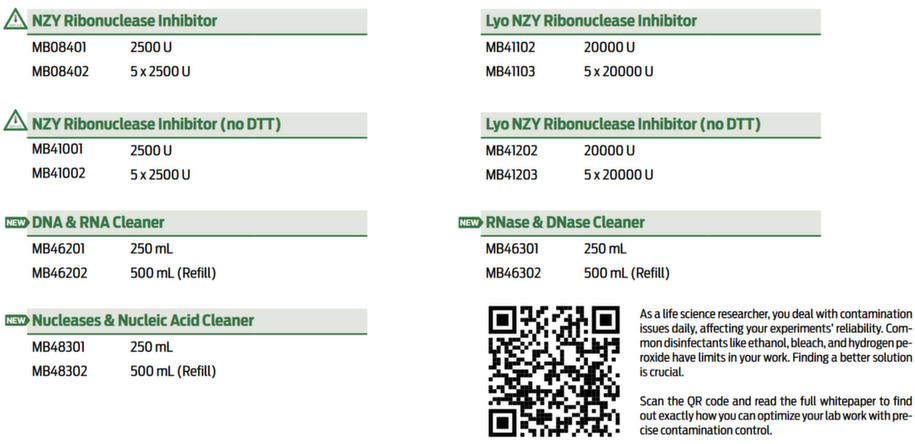 C2024_NZYTech_RNA Protection.png